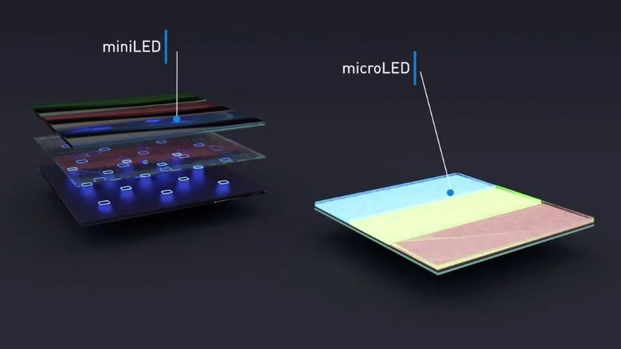  Mini LED vs. Micro LED: Understanding the Next Generation of Display Technology